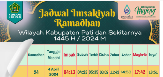 Jadwal Imsakiyah 4 April 2024 untuk Wilayah Pati