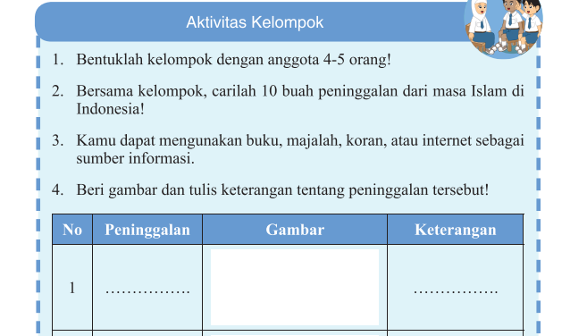 Kunci Jawaban IPS Kelas 7 Halaman 276 Terbaru 2022, 10 Buah Peninggalan ...