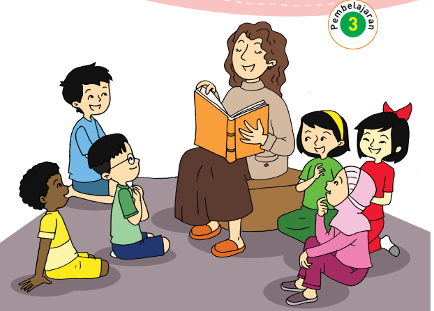 Pembelajaran 3, Kunci Jawaban Kelas 3 SD MI Tema 7 Halaman 22 23