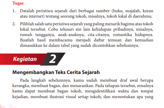 Berikut pembahasan Bahasa Indonesia kelas 12 halaman 78 Tugas datalah peristiwa sejarah tentang seorang tokoh.