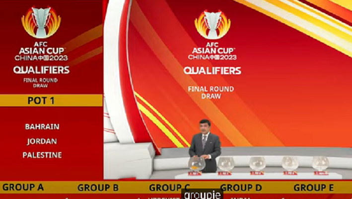 Afc asian cup 2023 qualifiers