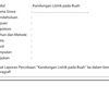 Kunci Jawaban Bahasa Indonesia Kelas 9 Halaman 29, Laporan Percobaan Kandungan Listrik pada Buah
