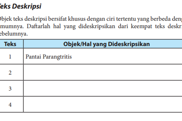 Kunci Jawaban Bahasa Indnesia Kelas 7 Halaman 7 Pembahasan Soal ...