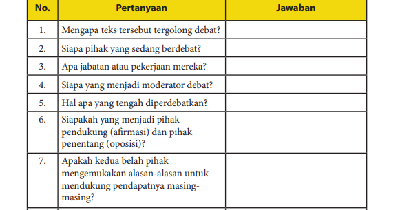 kunci jawaban bahasa indonesia kelas 10 halaman 159