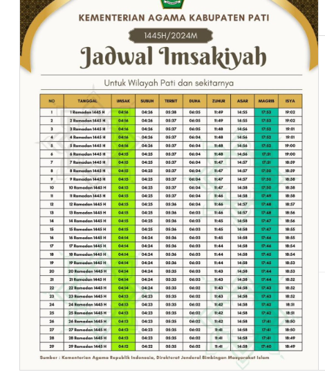 Jadwal Imsakiyah Ramadhan 1445 H di Kabupaten Pati