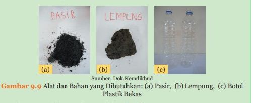 Alat dan Bahan yang Dibutuhkan: (a) Pasir, (b) Lempung, (c) Botol  Plastik Bekas