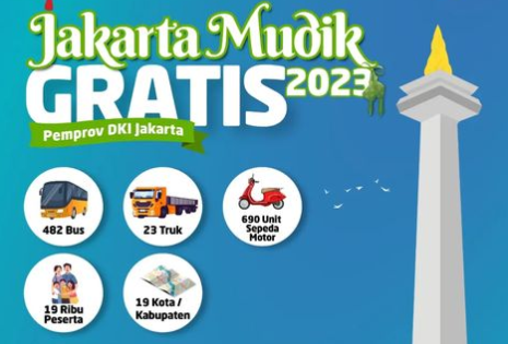 Mudik Gratis DKI Jakarta, Pendaftaran Online dan Offline Mulai Kamis 23 Maret 2023, Simak Syarat dan Ketentuannya!