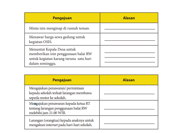 kunci jawaban bahasa indonesia kelas 10 halaman 159