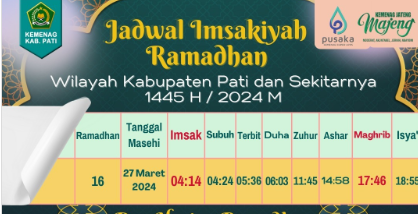 Doa Harian ke-15 Bulan Ramadhan