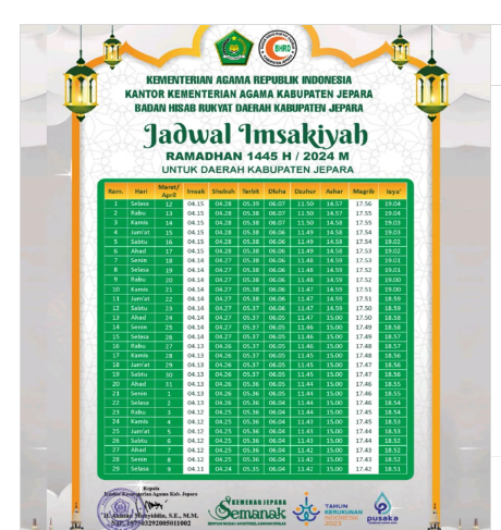 Jadwal Imsakiyah Ramadhan 1445 Hijriah untuk Wilayah Jepara
