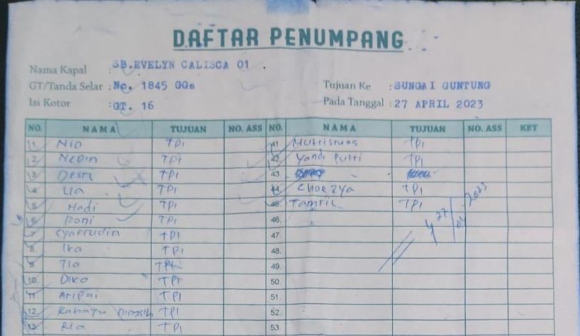 Beredar puluhan nama penumpang kapal speedboat Evelyn Calisca tujuan Tanjung Pinang yang tenggelam.