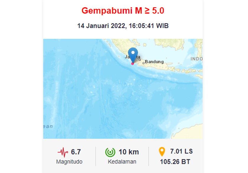  Illustrasi gempa hari ini resmi dari BMKG