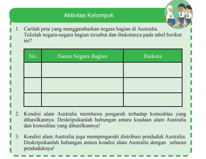 KUNCI JAWABAN IPS Kelas 9 Halaman 48, Aktivitas Kelompok Tentang Negara ...