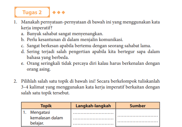 Berikut pembahasan soal Bahasa Indonesia kelas 11 halaman 21 Tugas 2 tentang kata kerja imperatif terbaru 2022.