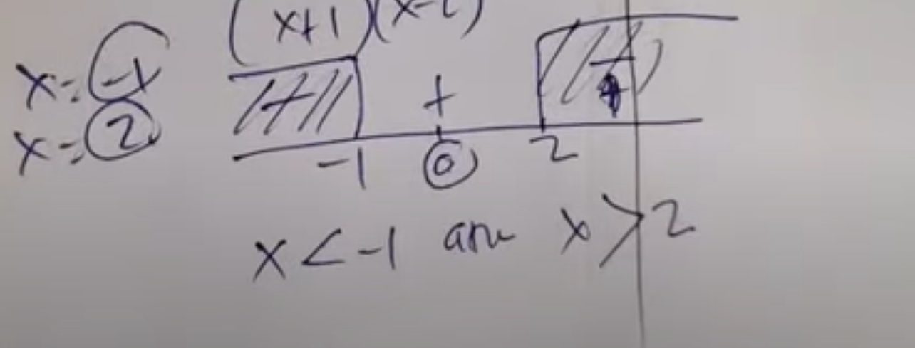 Pembahasan Bocoran Soal PAS UAS Ganjil Matematika Wajib Kelas 10 SMA Semester 1 2021