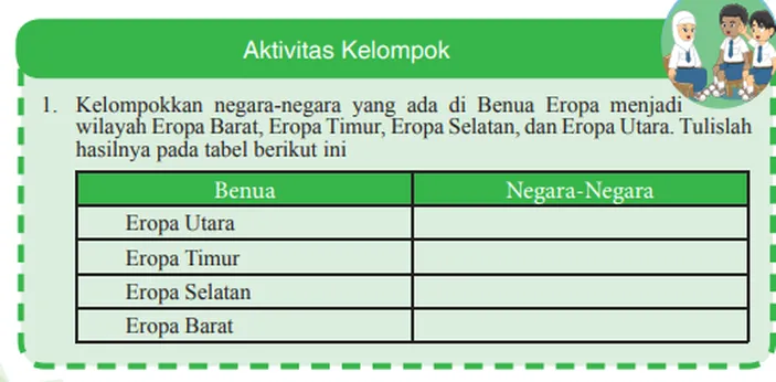 Soal Dan Kunci Jawaban IPS Kelas 9 SMP Halaman 14-15 Pembagian Wilayah ...