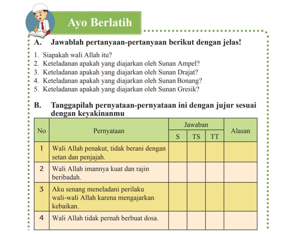 Kunci Jawaban Pai Kelas 4 Halaman 115 Siapakah Wali Allah Itu Ringtimes Banyuwangi