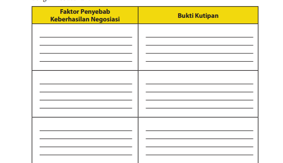 kunci jawaban bahasa indonesia kelas 10 halaman 159