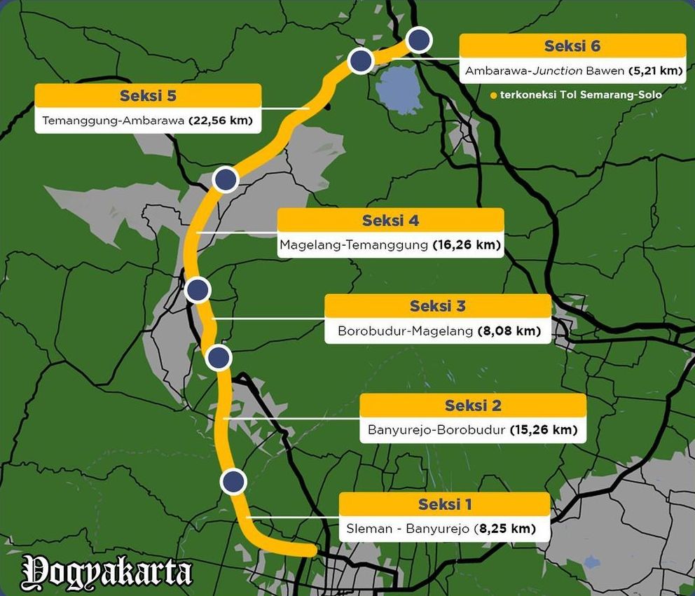Ilustrasi daerah yang dilalui Seksi 1 hingga Seksi 6 Jalan Tol Yogyakarta - Bawen.