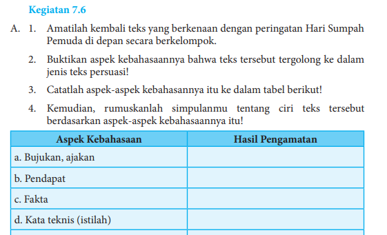 Kunci Jawaban Bahasa Indonesia Kelas 8 Halaman 190 Kegiatan 7.6, Aspek ...