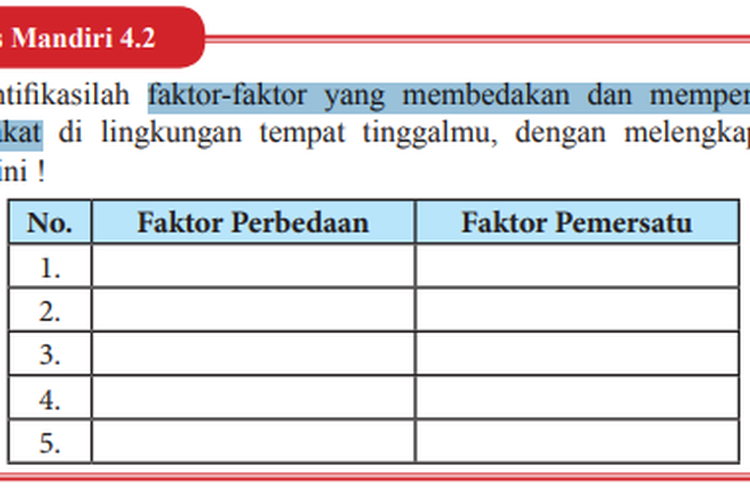 Kunci Jawaban PKN Kelas 9 Faktor-faktor Yang Membedakan Dan ...