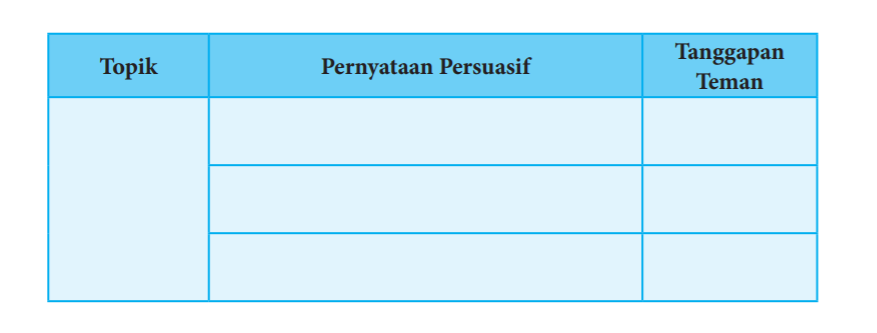 Soal Bahasa Indonesia Kelas 8 SMP Bab 7 Halaman 178, 180