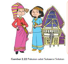 Kunci Jawaban Buku Tema 7 Kelas 4 SD Halaman 72, 73 Subtema 2, Keunikan Pakaian Adat./