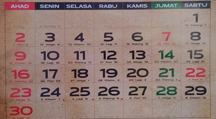 Kalender Jawa Tanggal 2 April 2024 Nama Weton Pasaran Neptu Dan Sifat Orang Lahir Selasa Wage 4071