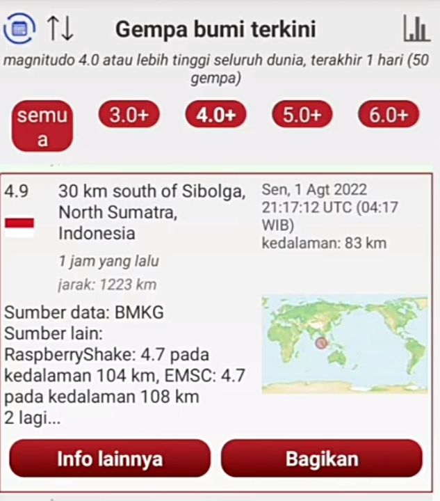 Gempa Bumi Mengguncang Tapanuli Tengah Sumatera Utara 2 Agustus 2022