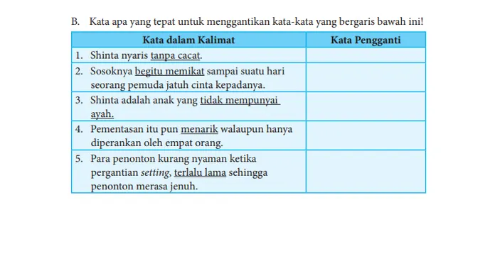 Kunci Jawaban Bahasa Indonesia Kelas 8 Halaman 164 Bagian B: Menulis ...