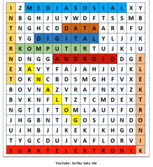 kunci jawaban Rancage Diajar Basa Sunda kelas 6 halaman 45 SD MI buku bahasa latihan 4 tentang teka teki silang