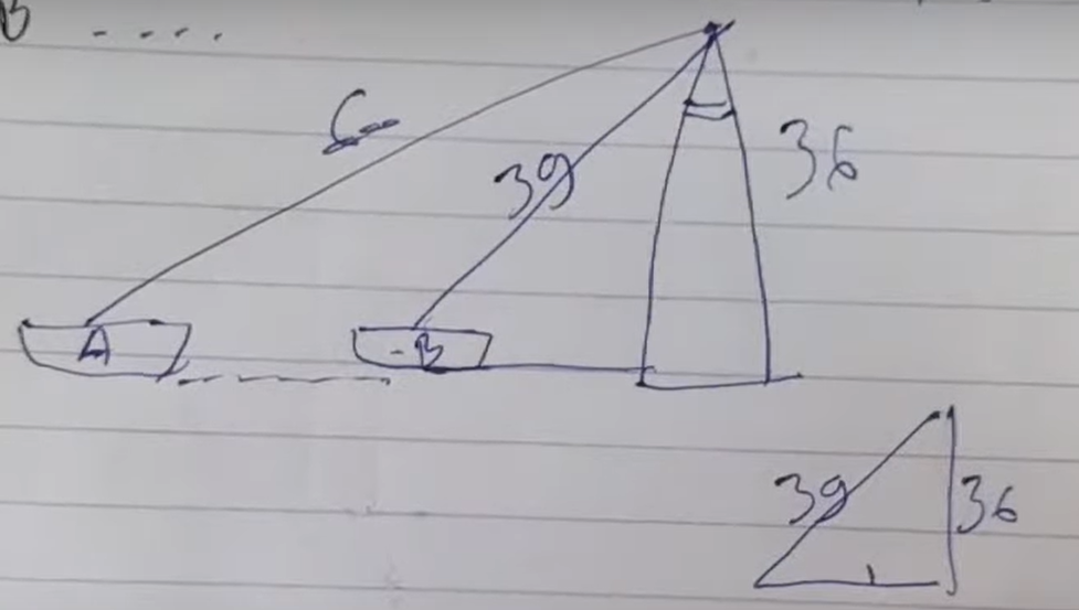 Soal Teorema Pythagoras Matematika Kelas 8 dengan Kunci Jawaban Terbaru 2022