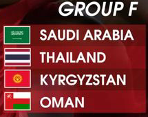 Hasil Drawing Piala Asia 2023