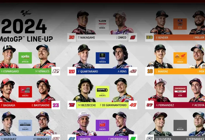 Inilah Daftar Line Up Pembalap MotoGP 2024 Lengkap Dengan Jadwal Race ...