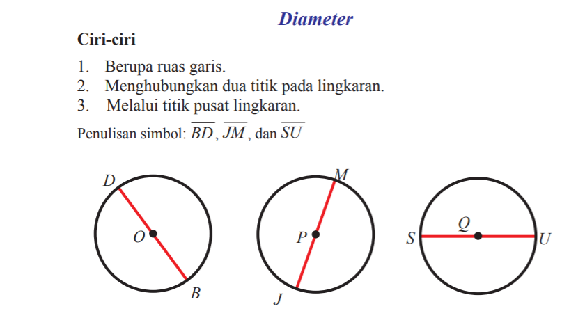  Soal Matematika Kelas 8 SMP MTs Halaman 67-71 Ayo Kita Berlatih 7.1 Bab 7 Lingkaran Full Pembahasan