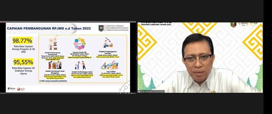 Capaian Indikator Makro Provinsi Lampung Tahun 2022 Tunjukan Kinerja Positif