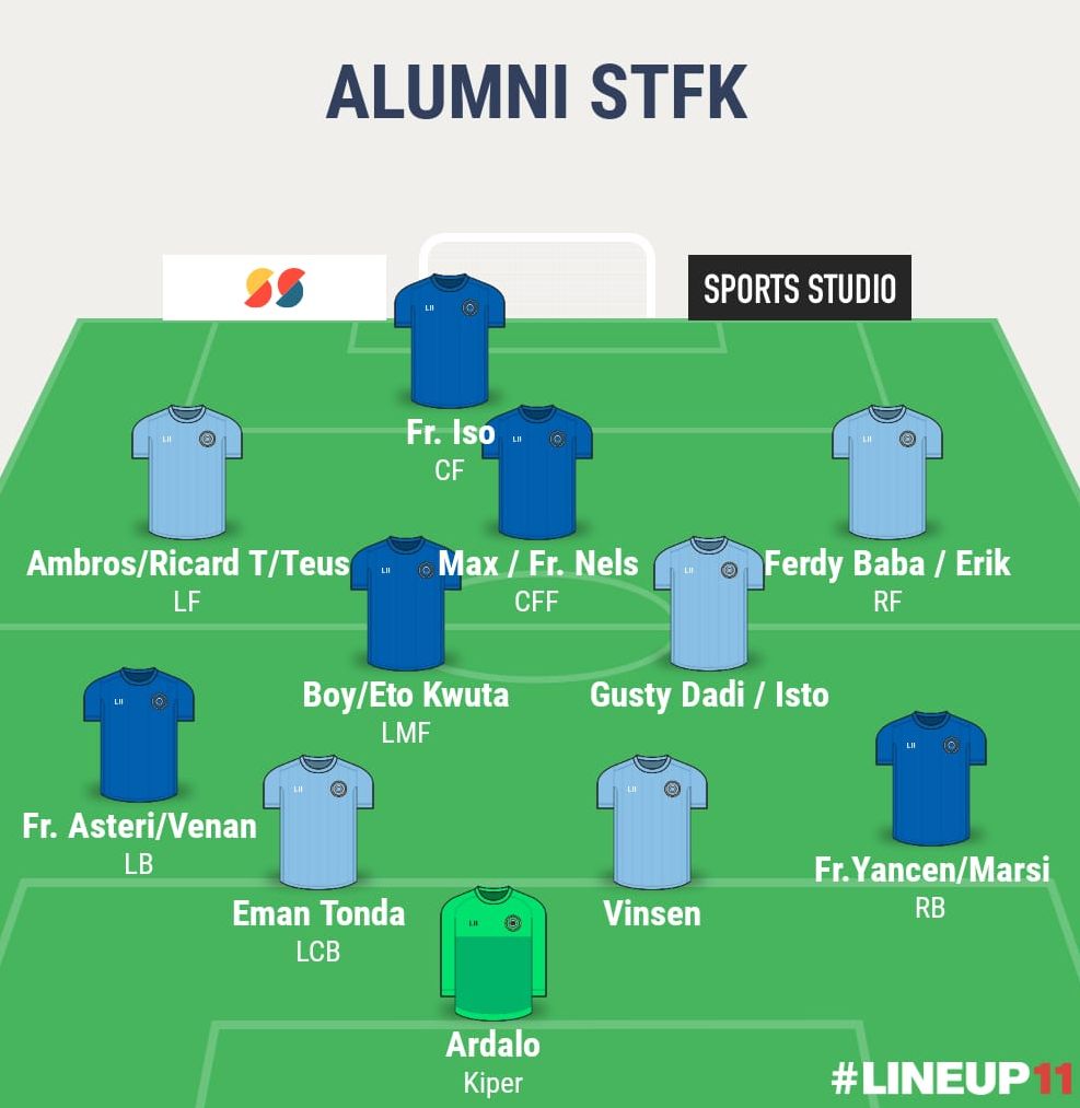 Lineup Alumni STFK Ledalero.
