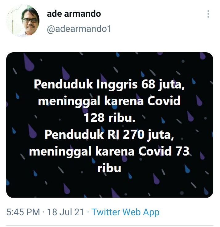 Postingan Ade Armando terkait angka kematian akibat Covid-19 di Inggris dan di Indonesia.