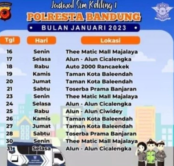 Jadwal kendaraan SIM Keliling Polresta Bandung.