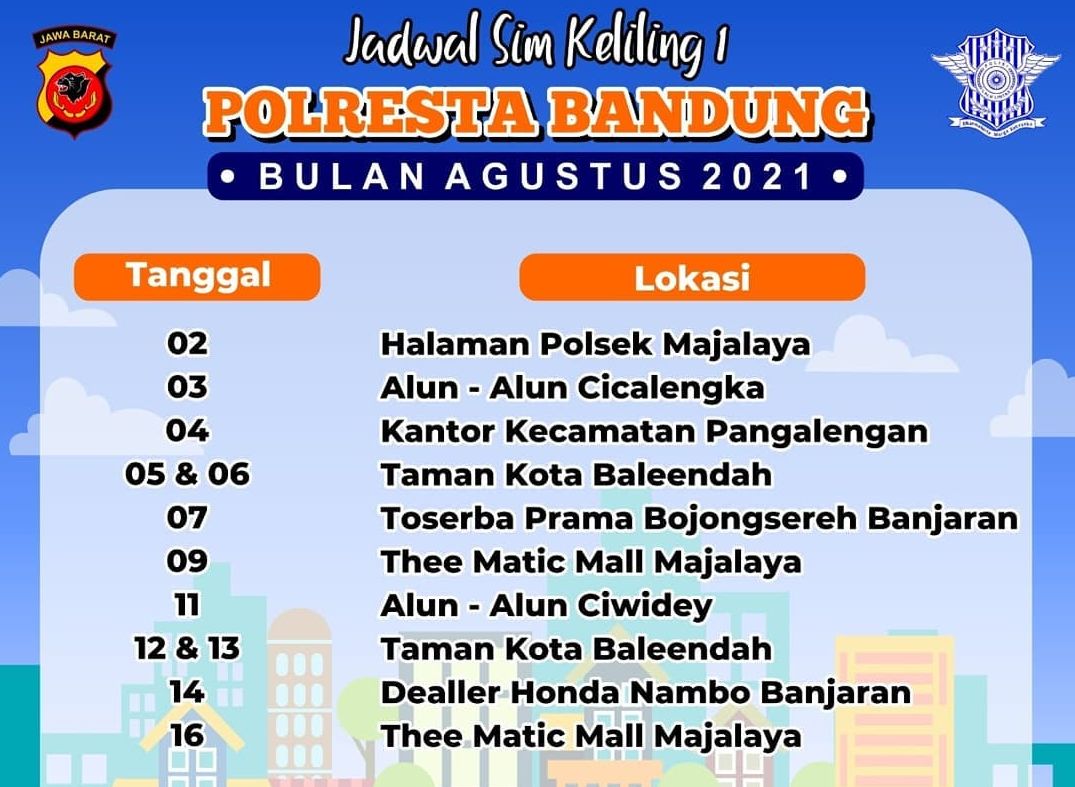 Jadwal SIM keliling Kabupaten Bandung Agustus 2021 (SIM keliling 1) Instagram @tmcpolrestabandung