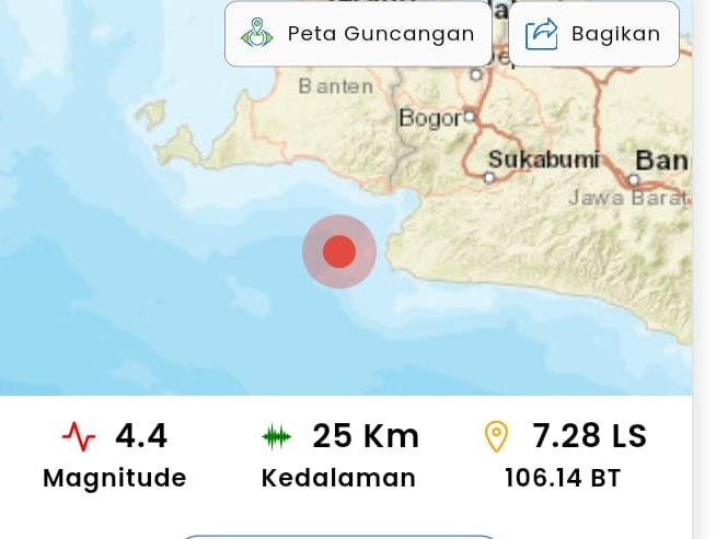 Gempa Banten Magnitudo 4,4 Terasa ke Sukabumi, Ini Penjelasan BMKG