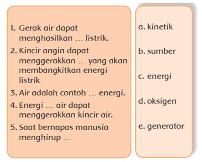 Kunci jawaban tema 6 kelas 3 SD dan MI subtema 1 sumber energi.