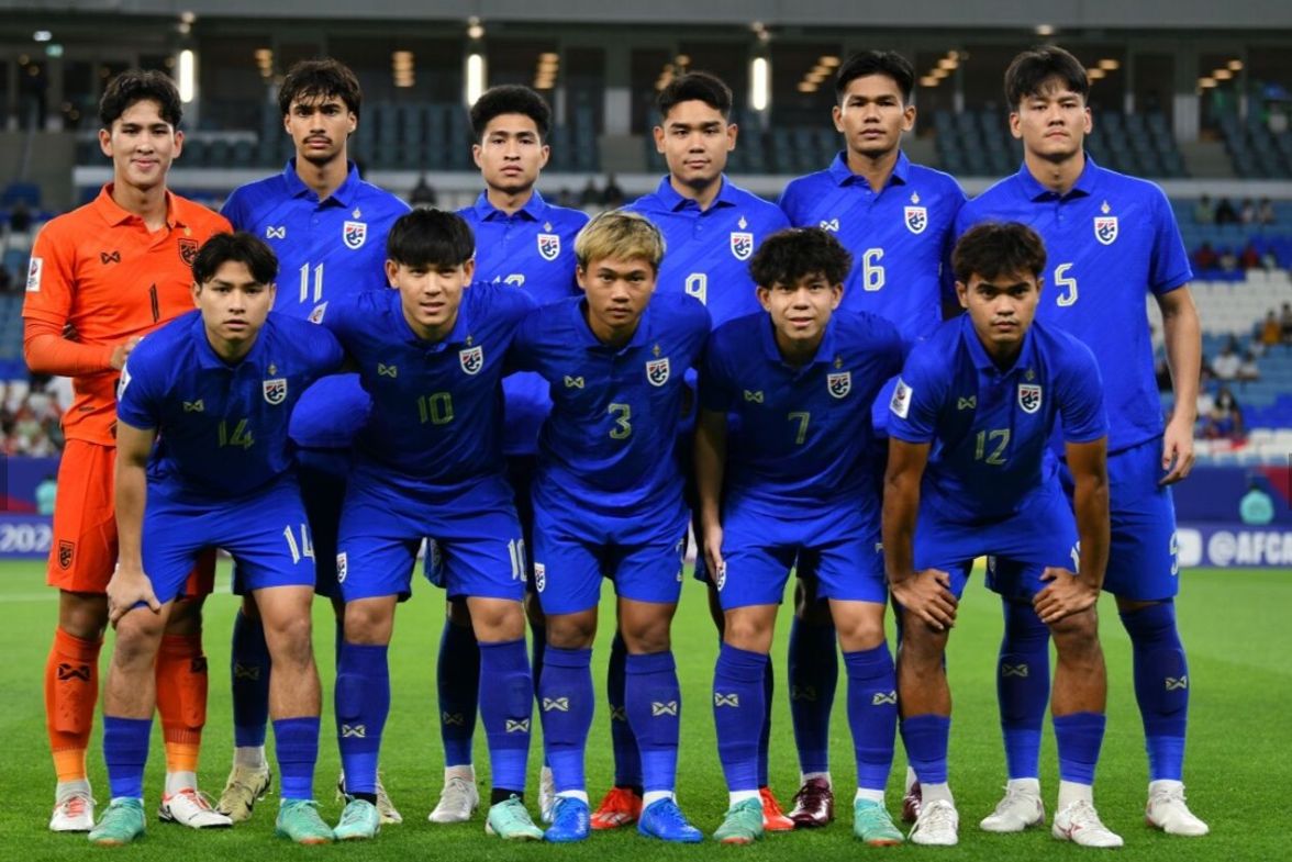 Skuad Timnas Thailand di Piala Asia U-23