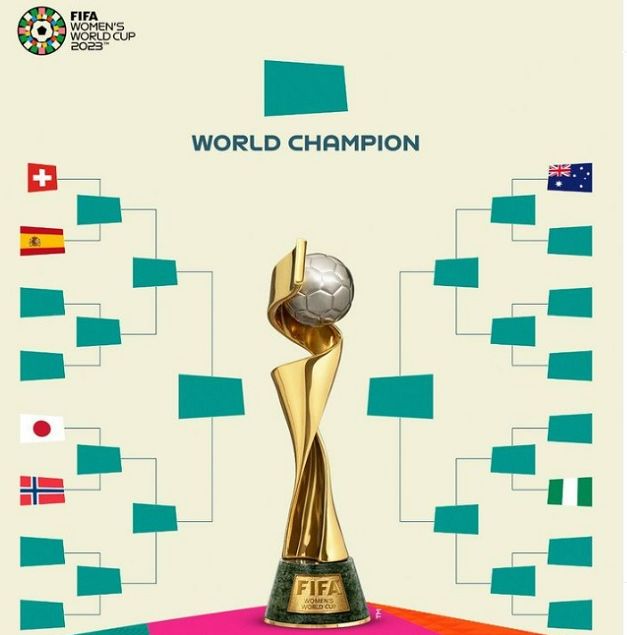 Pertandingan terakhir di Grup D pada Piala Dunia Wanita 2023 akan digelar Selasa, 1 Agustus 2023. Salah satu pertandingan tersebut mempertemukan China vs Inggris pukul 18.00 WIB.
