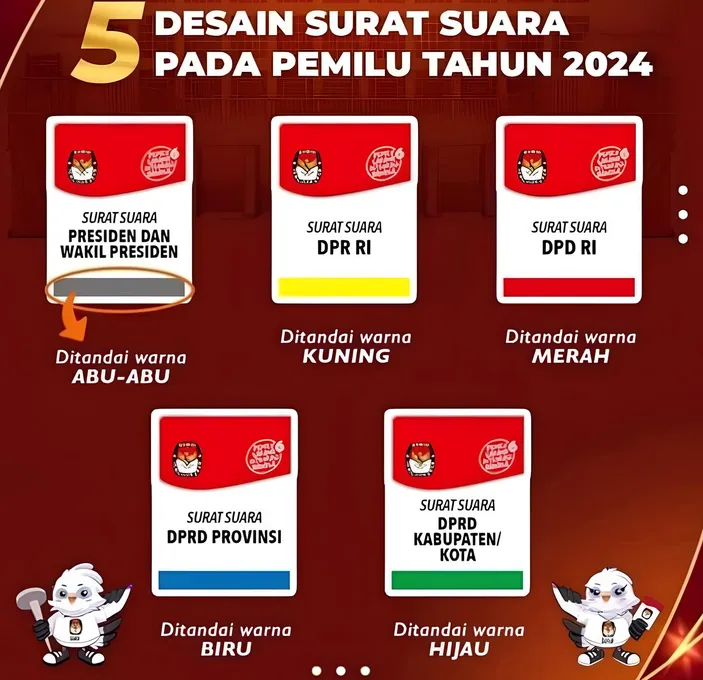 Jangan Bingung! Pemilih Wajib Tahu, Ini Perbedaan Warna 5 Jenis Surat ...