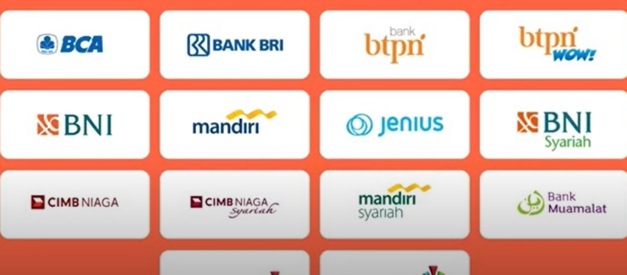BLT BPJS Ketenagakerjaan Gelombang 2 Bank Swasta, Ini ...