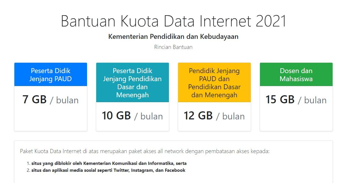 Kuota Internet Gratis 10 Gb Dari Kemdikbud Untuk Siswa Smp Siap Cair Maret 2021 Simak Langkah Berikut Media Magelang