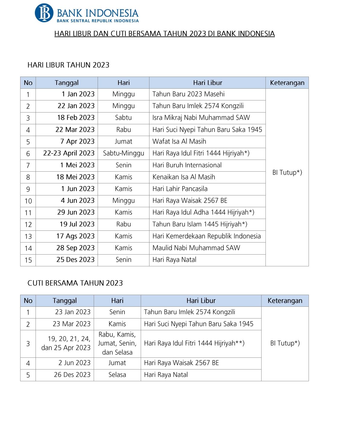 jadwal libur Bank Indonesia 2023