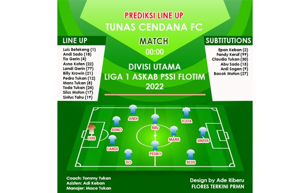 Prediksi Line Up Tunas Cendana FC Jelang Babak 16 Besar Liga 1 ASKAB PSSI Flotim 2022.