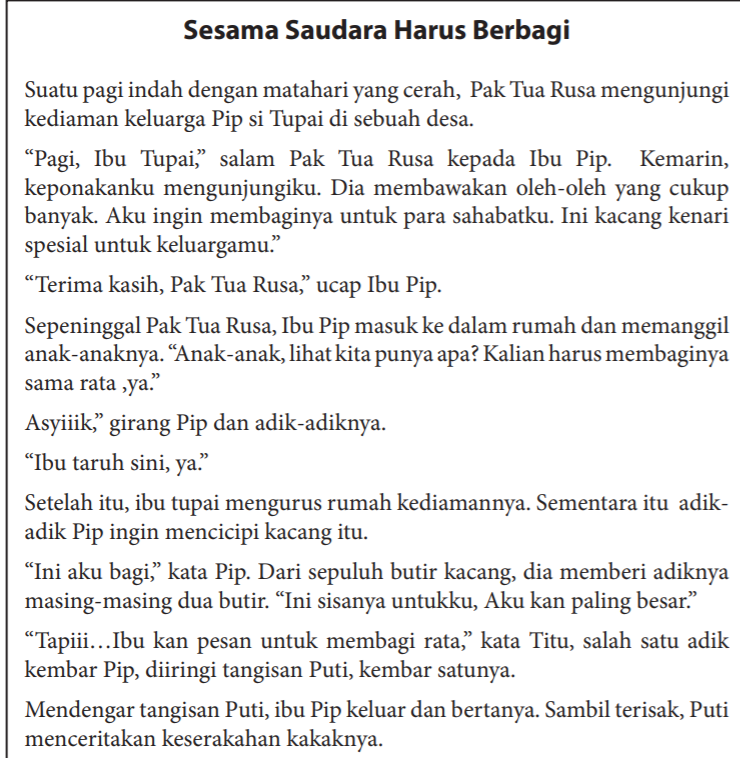 Kunci Jawaban Bahasa Indonesia Kelas 7 Halaman 195 196 197 198 199 Bab 6 Mengapresiasi dan Mengkreasikan Fabel